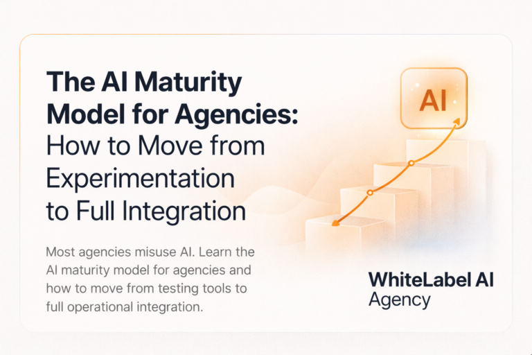 The AI Maturity Model for Agencies: How to Move from Experimentation to Full Integration