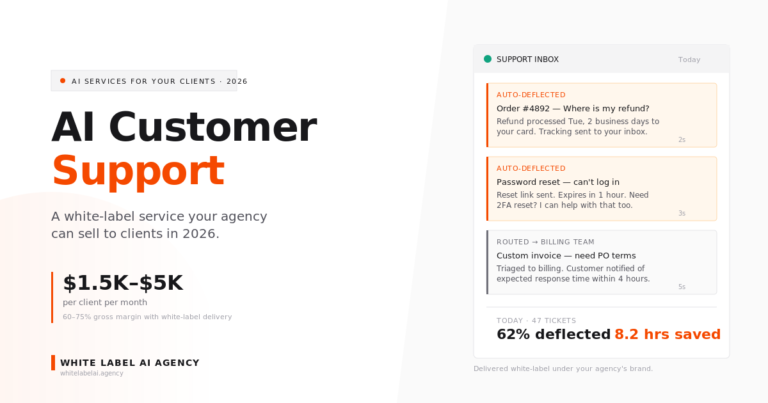 AI Customer Support as a White-Label Service: How Agencies Sell Support Automation to Their Clients in 2026