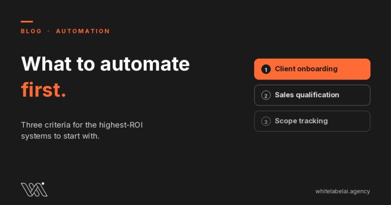 AI Automation for Agencies: What to Automate First (and What Not To)