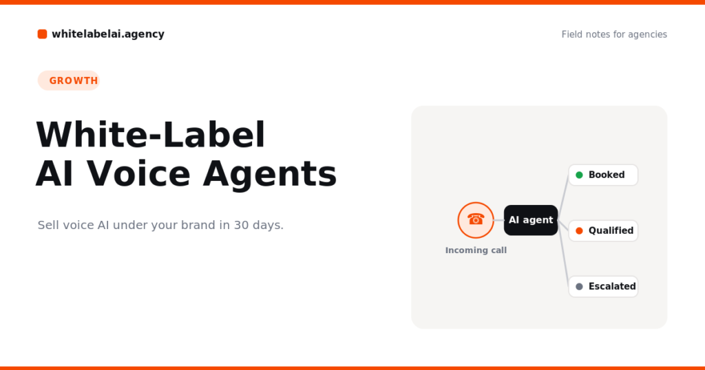 White-Label AI Voice Agents: How Agencies Sell Voice AI to Clients in 2026