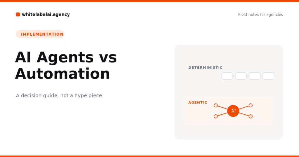 AI Agents vs Automation for Agencies: When to Use Each (2026 Decision Guide)