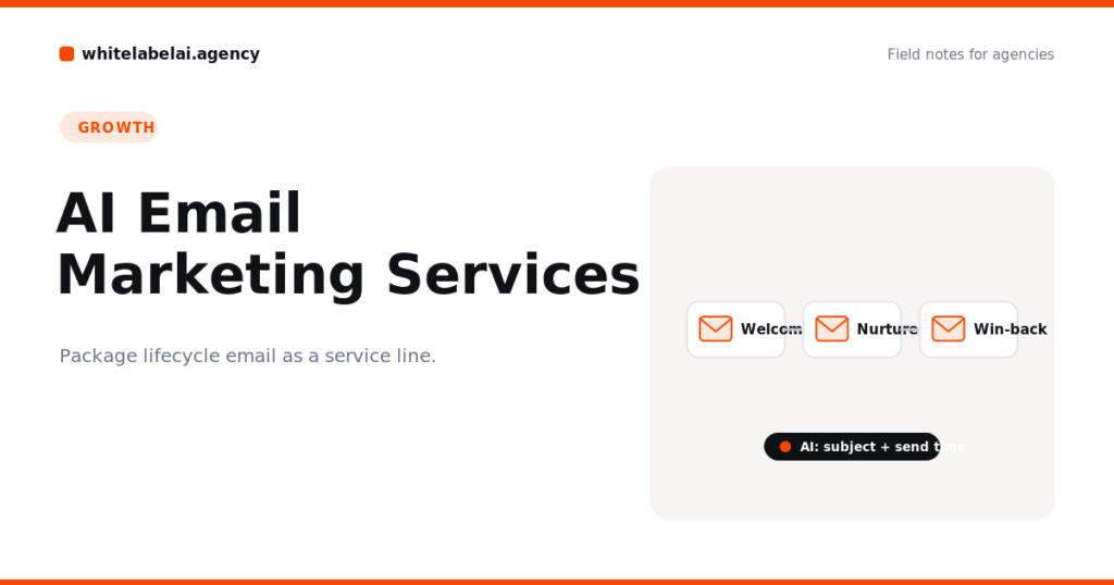 AI Email Marketing Services for Agencies: How to Package and Sell Them in 2026
